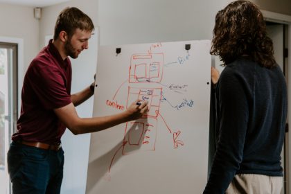 A man is standing in front of a white board and writing